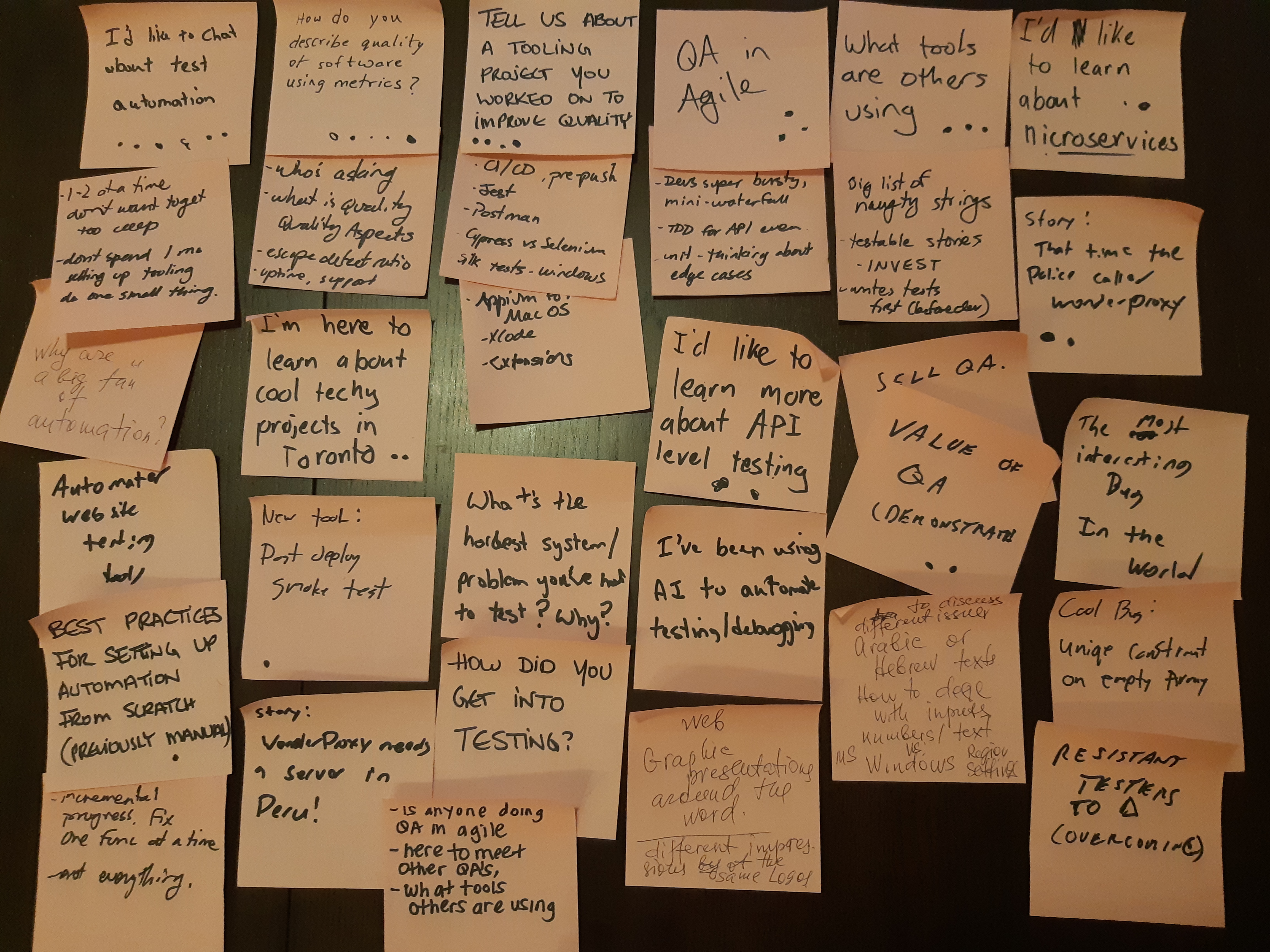 an array of post-it notes with dozens of discussion ideas about testing